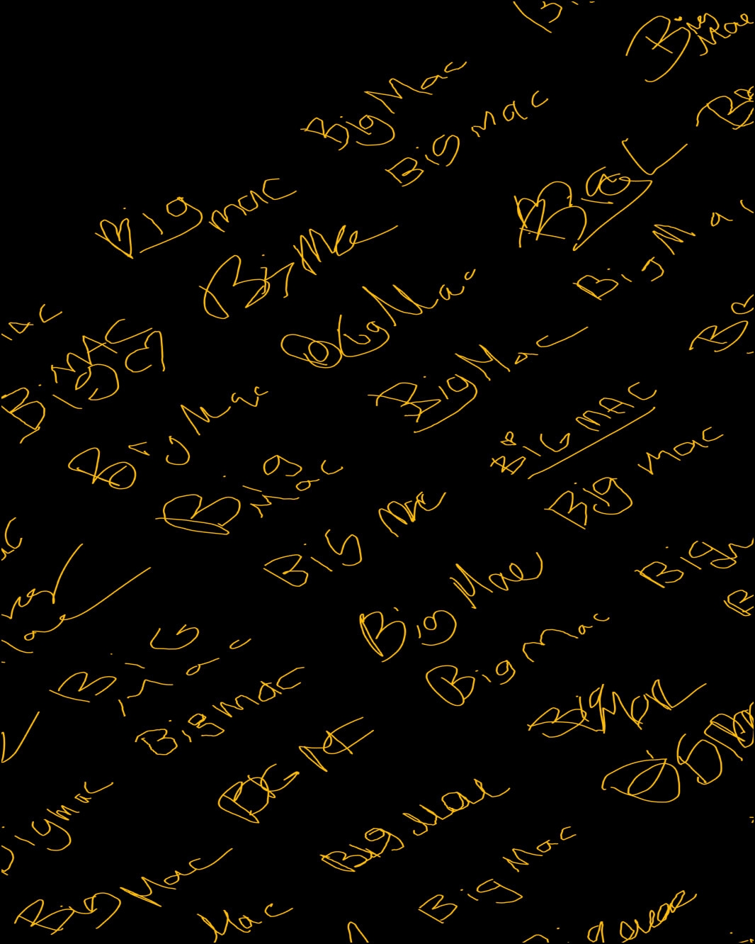 Big Mac Signatures